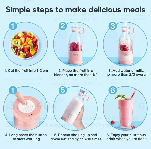 Traverl Portable Mini Juice Blender USB Rechargeable Mixer Juicer for Outdoor